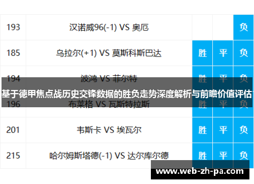 基于德甲焦点战历史交锋数据的胜负走势深度解析与前瞻价值评估