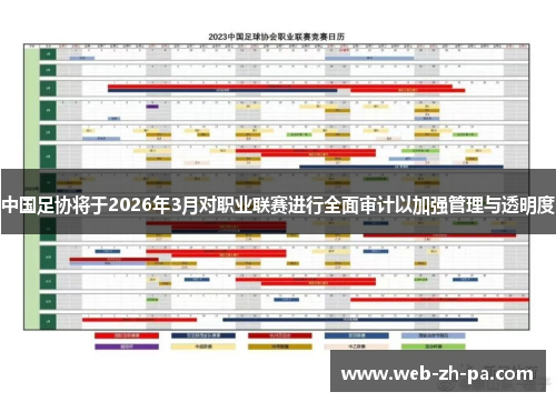 中国足协将于2026年3月对职业联赛进行全面审计以加强管理与透明度