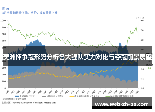 美洲杯争冠形势分析各大强队实力对比与夺冠前景展望